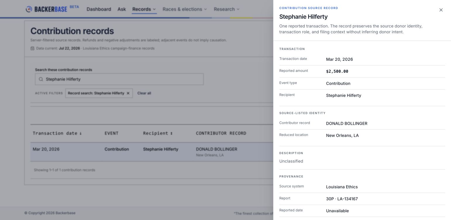 Contribution drawer showing transaction details, source-listed contributor, and Louisiana Ethics provenance with report 30P · LA-134167.